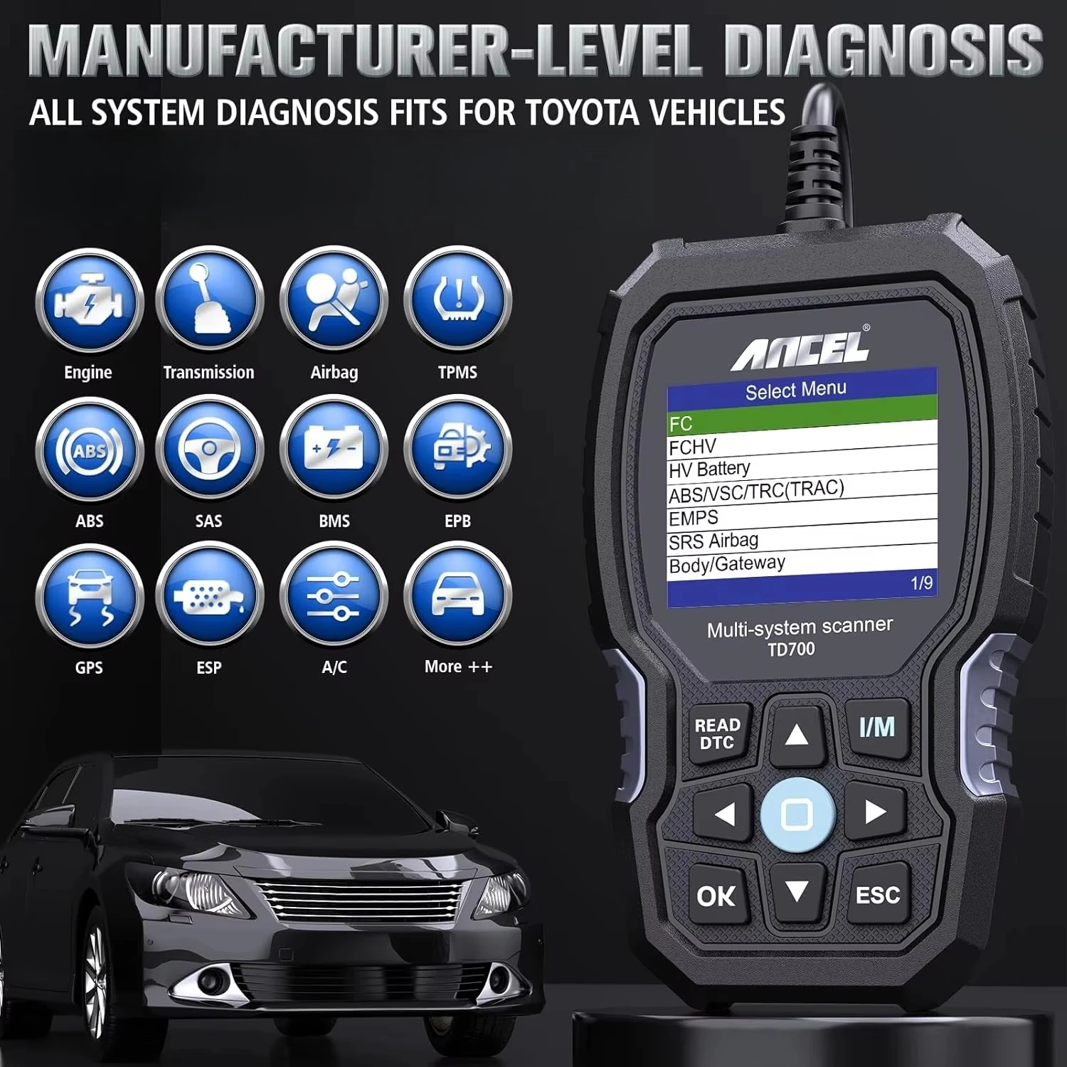 OBD2 Scanner Car Diagnostic Tool For Toyota/Lexus/Scion All System Code Reader Transmission Fluid Temperature TPMS Relearn ABS