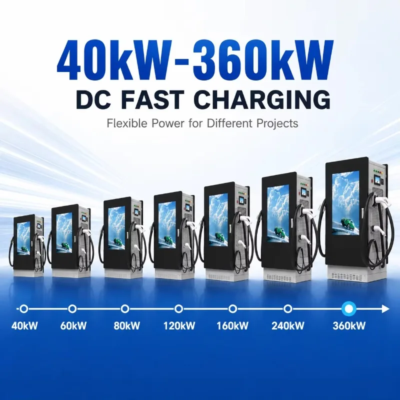 Customized dc fast ev charging pile 43inch lcd advertising screen ocpp compatible for shopping center public parking purchasers