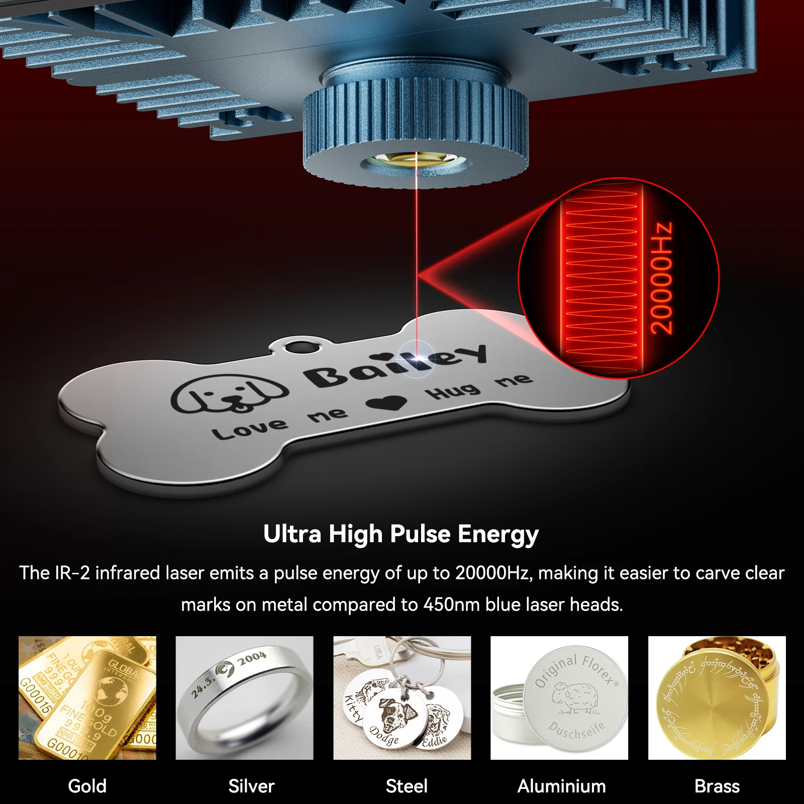 SCULPFUN 1064nm moduł lasera diodowego na podczerwień IR-2 plamki laserowej 0.03mm do grawerowania metalu z tworzywa sztucznego S9/S10/S30/S30