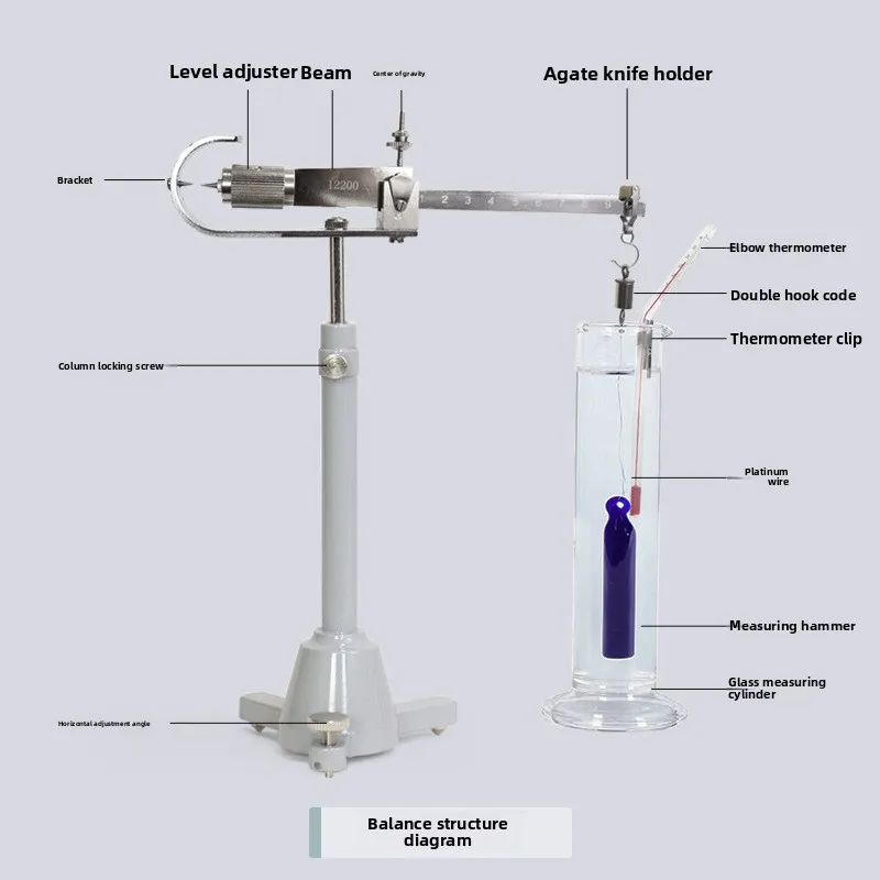 Liquid Density Balance Wechsler Specific Gravity Balance Hydrometer Density Tester PZ-D-5 2026