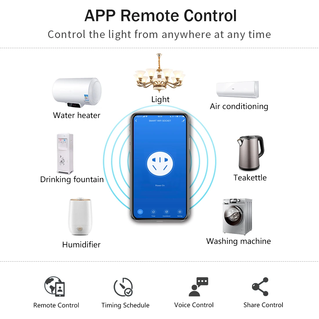 Bingoelec Wifi presa a muro Standard ue pannello in cristallo prese intelligenti funzionano con Tuya Google Home Power Monitor