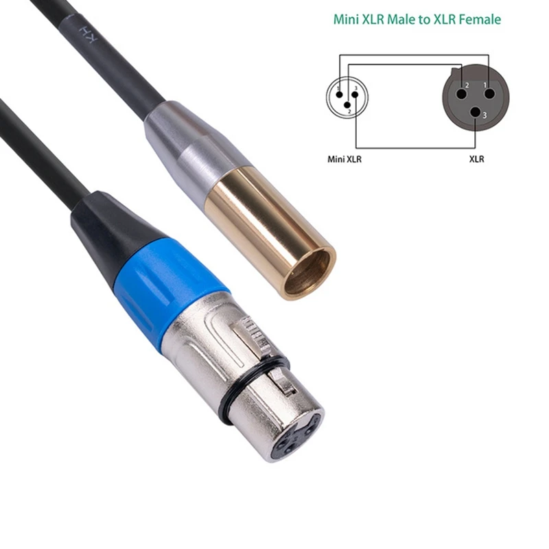 Swxf Rexlis 1FT Min… - image