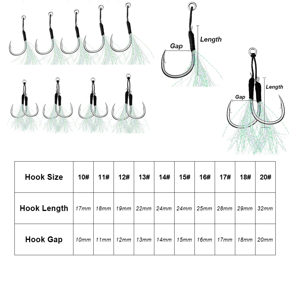 WESTBASS 5pairs/10pcs Assist Fishing Hooks 10#-20# Slow Jigging Twins Fishhook Barbed Single Jig Hook High Carbon Steel fisching