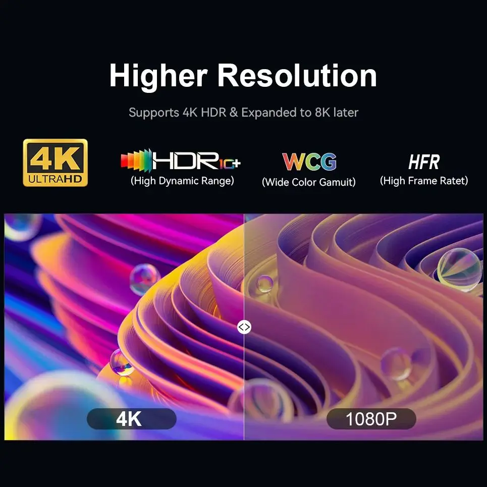 GTMEDIA HDTV Mate USB Tuner TV Stick ATSC3.0 ATSC1.0 Digital Terrestrial Signal QAM-B Works with HDTVPlayer APP on Android 9.0+