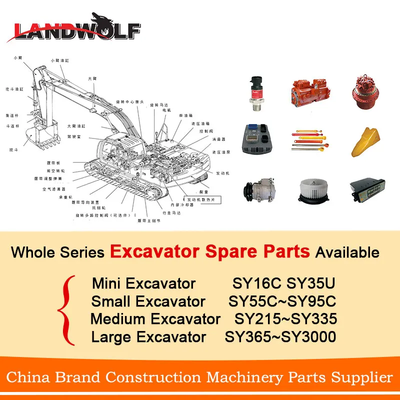 EPEC 2024 Generator Control Module For Construction Machinery  SY135 SY215 SY365