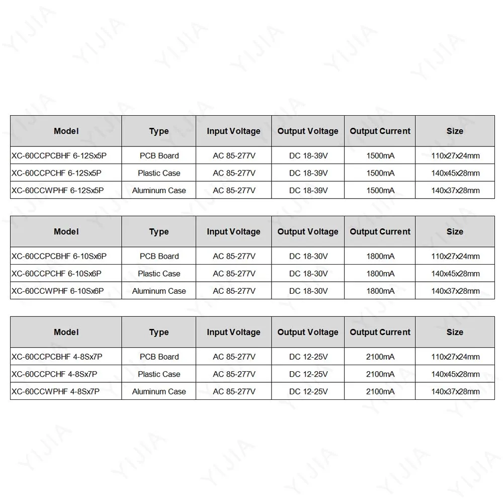 LED Driver DC54-96V 36-65V 18-39V 18-30V 600mA 900mA 1500mA 1800mA Lighting Transformers For 40W 45W 48W 50W 60W Power Supply