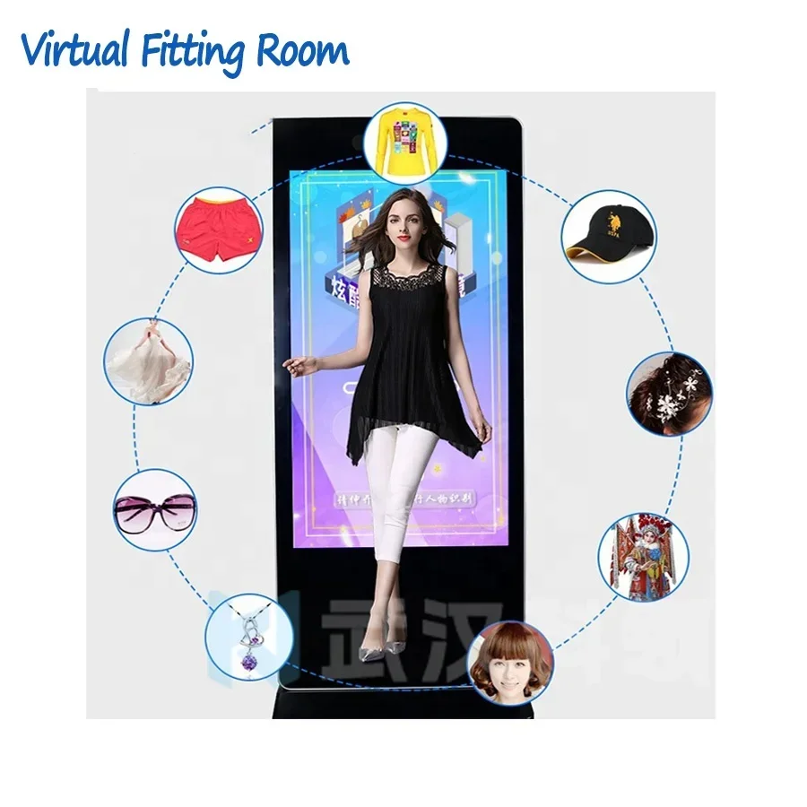 Virtual Fitting Room Magic 3D Mirror for Cloth Augmented Reality Interactive Dressing for Museum Smart Digital Signage Display