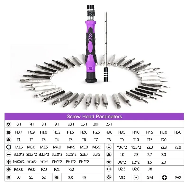 Precision Screwdriver Set 115 in 1 Purple Multi-Function Professional Repair Tool Phillips Magnetic Screw Driver Bits Hand Tool