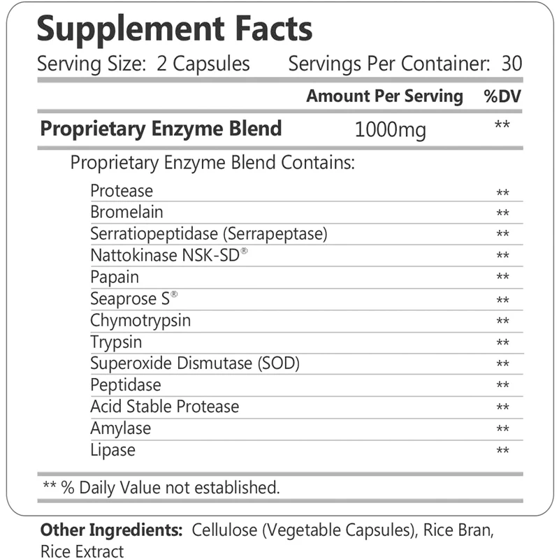 Fibronza - Fibrin Defense and Cardiovascular Support - Vegetarianism - Dietary Supplements -60 capsules