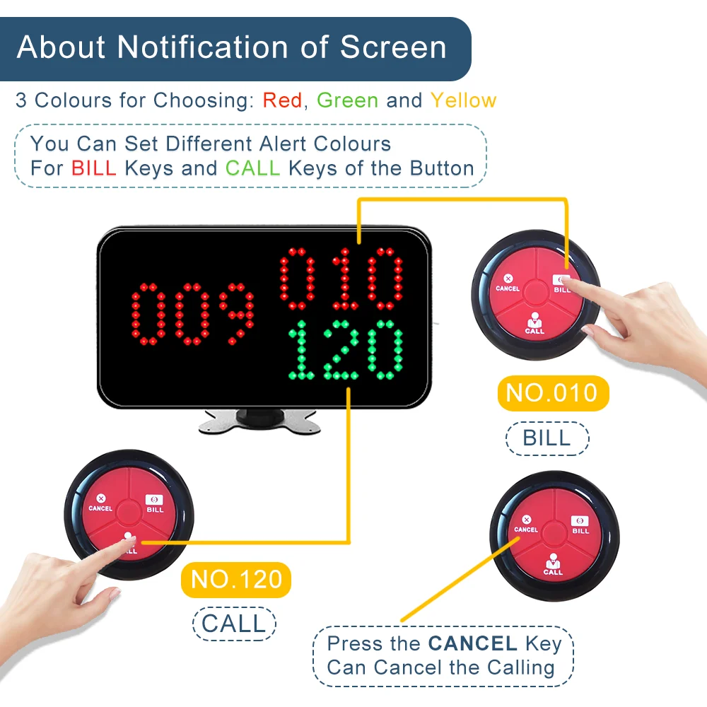 Ycall KOQI Restaurant Waiter Call System 3-Digit Number Display Host Receiver 10 Hookah Call Bell Button Voice Monitoring Pager