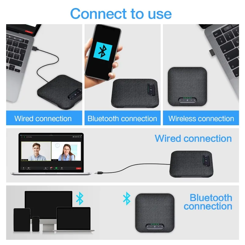 Video conferencing system conference room solutions: video conferencing equipment, speakers USB conference speakers, microphones