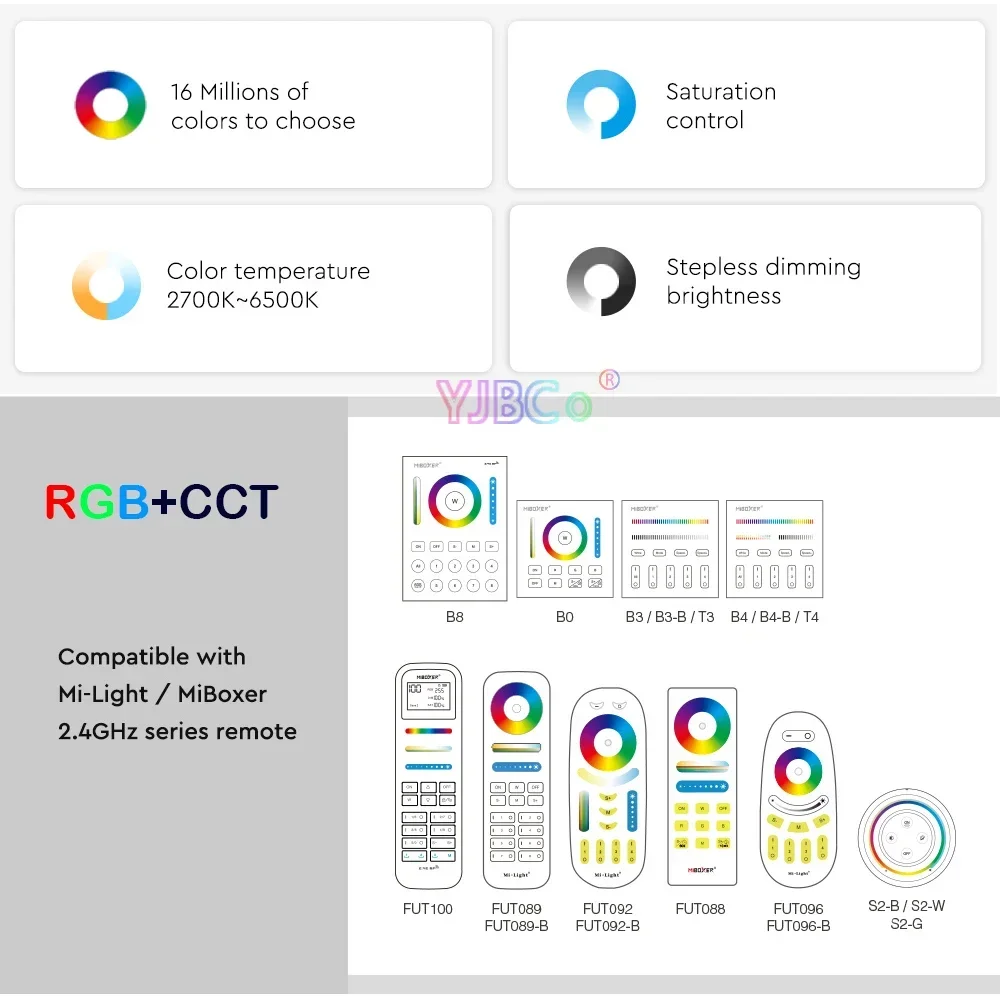 Miboxer Dual White CCT/RGB+CCT 2.4G Magnetic LED Spotlight Smart 6W 12W 25W Ceiling Light 48V Milight 2.4G RF Remote Control