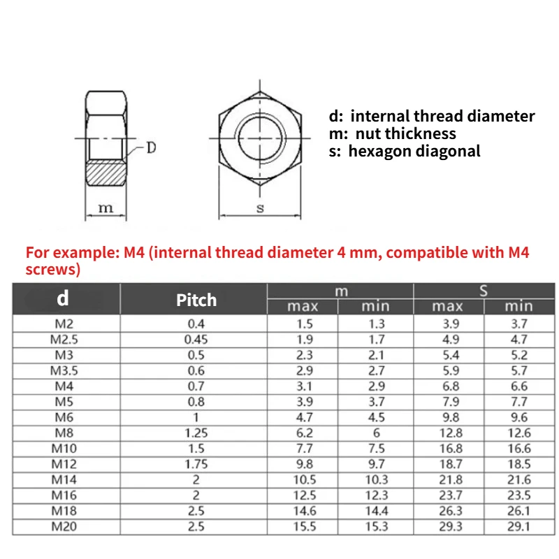 Black 304 Stainless Steel Hex Nut DIN 934, A2-70 Black Oxide-Coated Metric Hexagon Nut, Matte Black Fastener M2–M20
