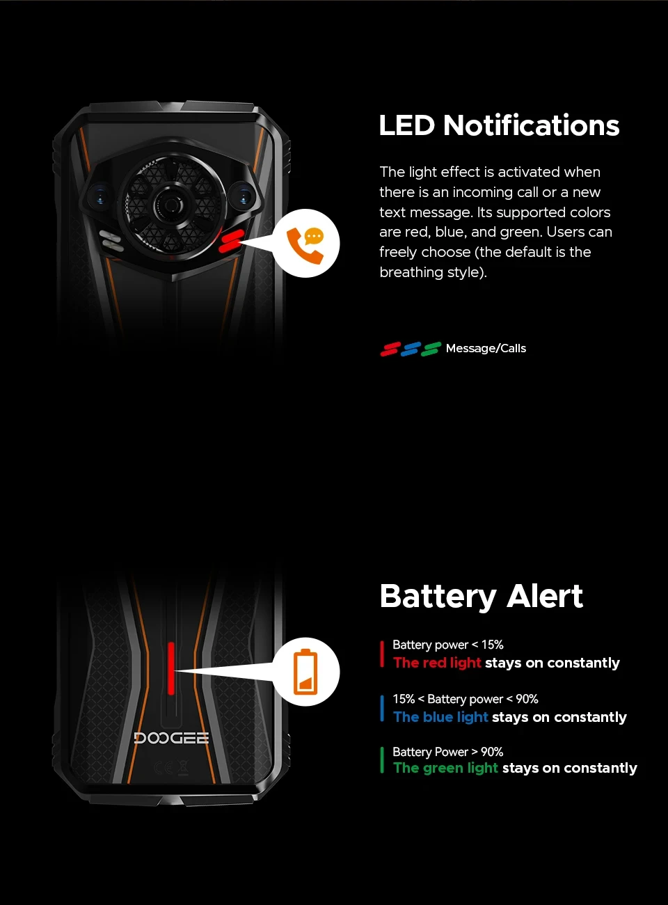 Global version DOOGEE Spunk Pro Rugged Phone 6.6" 90Hz 20GB+512GB Mobile Phone 10800mAh 50MP Camera Smartphones Android 14 NFC