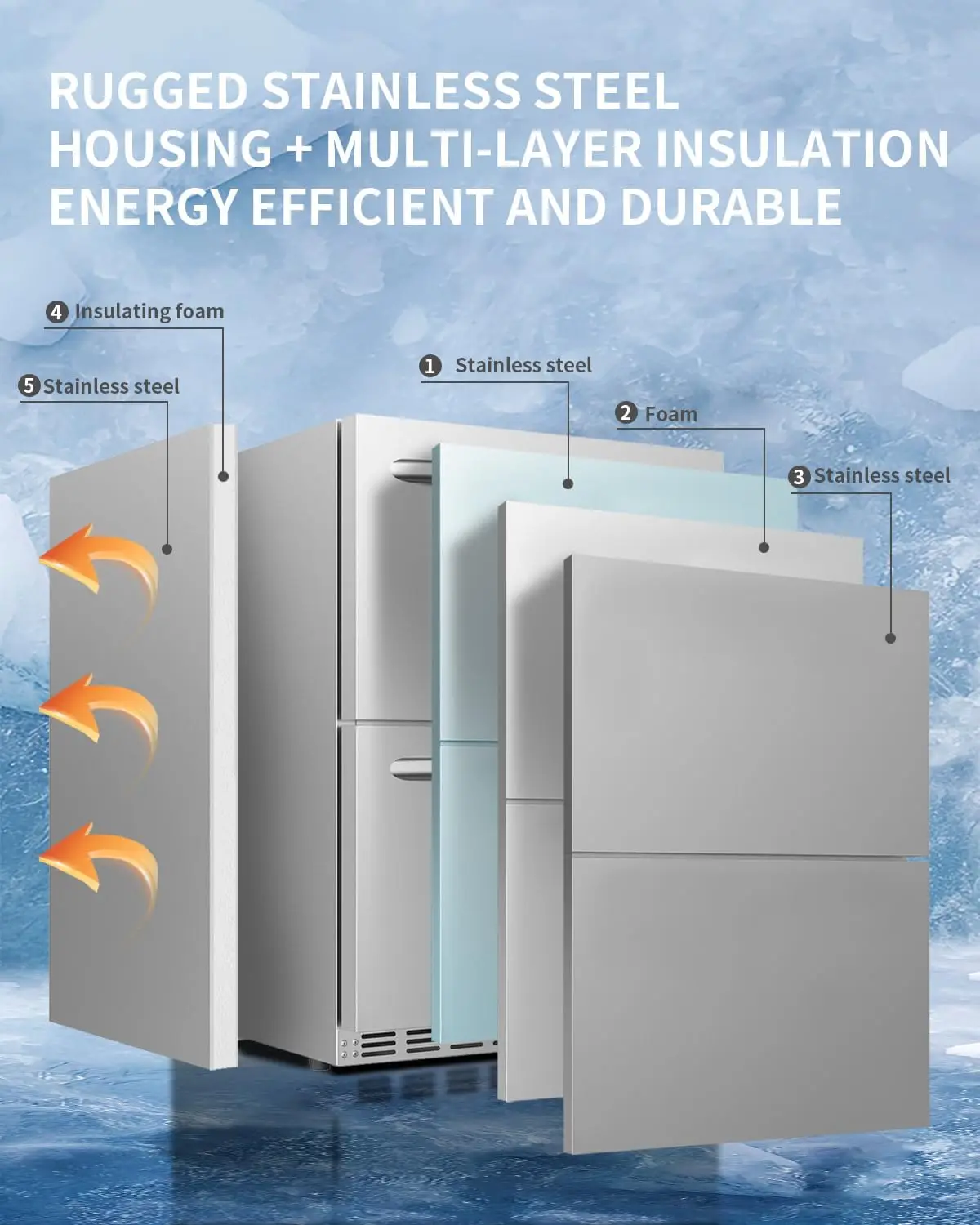 HCK 24 Inch Under Counter Refrigerator, Outdoor Refrigerator with Double Drawer for Patio & Kitchen, Weatherproof Outdoor Fridge