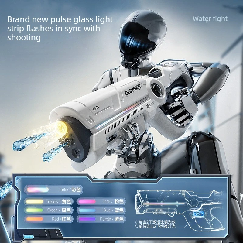 

Large Capacity LED Automatic Space Electric Water Gun, Spray Shooting Pistol Blaster, Summer Outdoor Toy Gift for Adults & Boys