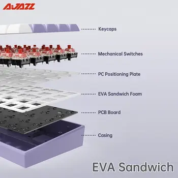 8 最佳銷售 紅色鍵盤 - №4