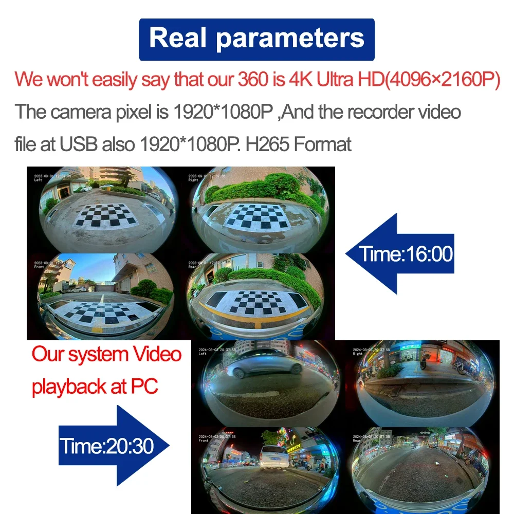 For Toyota Land Cruiser 360° Car Panoramic Camera Bird's-eye View
