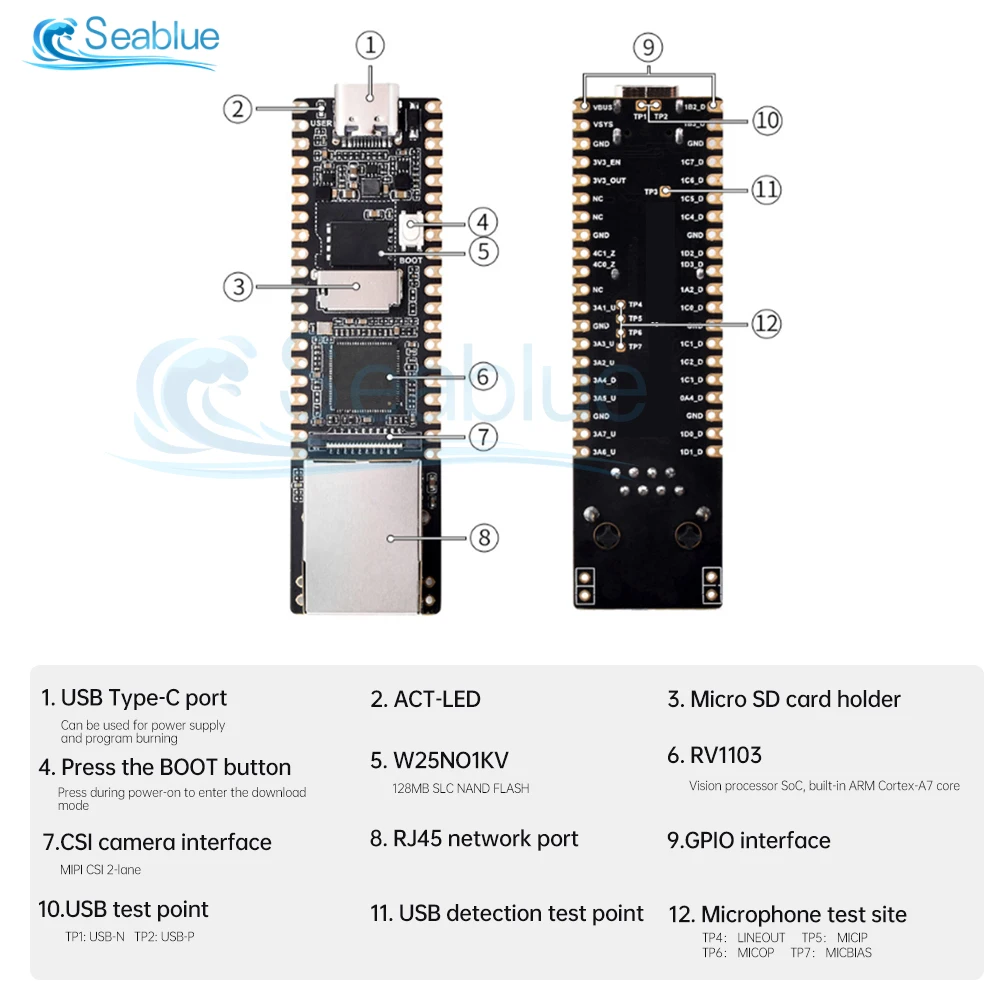 Imagem -05 - Luckfox-pico Plus Linux Micro Development Board Integra Processadores Arm Cortex-a7 Mcu Npu Isp Porta Ethernet Rv1103