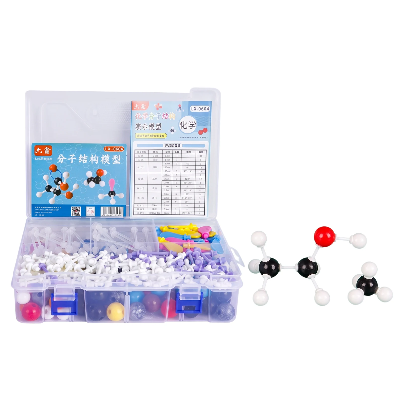 Atom Element Model Kit Visuali - огляд і ціна Model Kit Chemistry