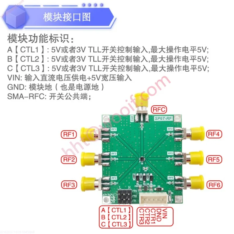 RFSW6062 Modul Sakelar RF Tiang Tunggal Enam Lemparan 6GHz Bandwidth Band Switching Pengalih Sinyal Biaya Rendah