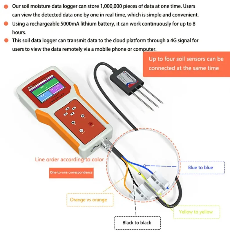 Handheld agriculture soil testing kit smart agriculture sensors soil moisture datalogger soil analyzer for npk
