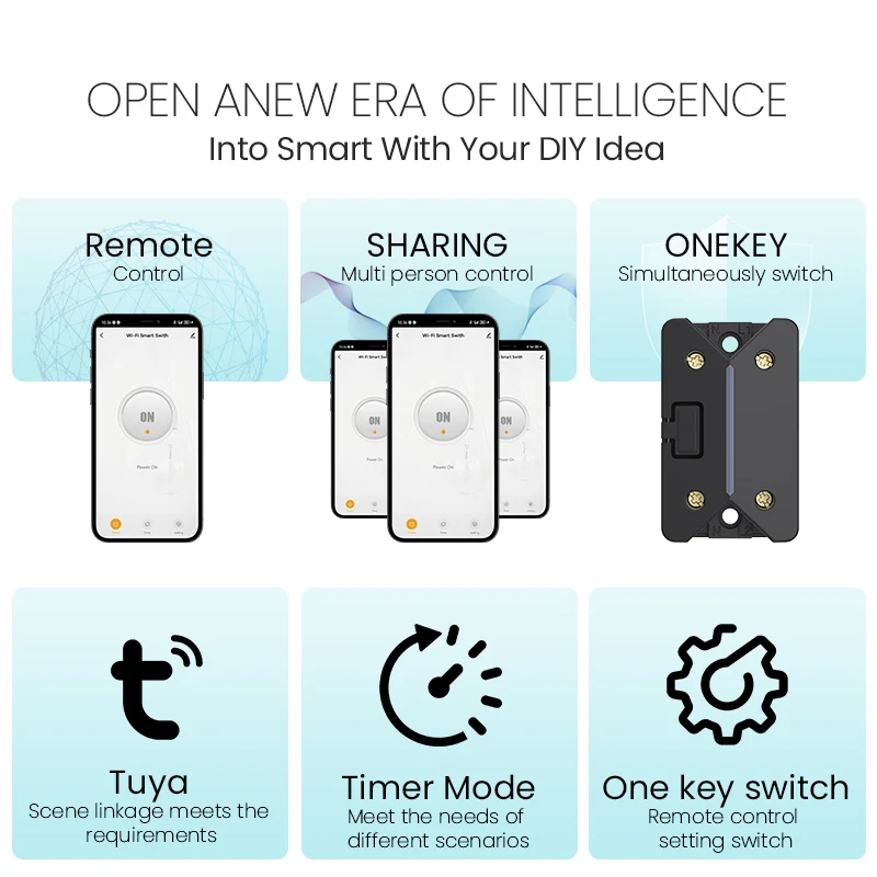 Tuya WiFi Smart Circuit Breaker 10A for Smart Home Wireless Remote Control by Smart Life APP CNMIBO