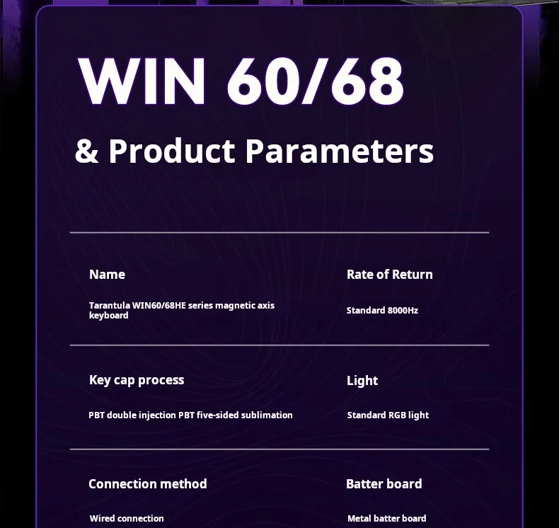 AULA WiN 60 Magnetic Axis Keyboard RT Custom Mechanical Wired Connection for Gaming with Webdriver for 8K Response Rate