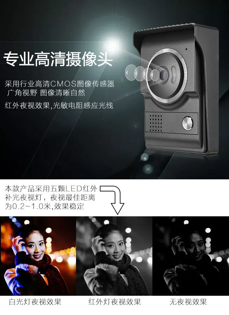 Tuya APP 2MP 1080P   Wired  WIFI IP Doorbell IR Night Vision Video Door Phone Wireless  Intercom Visual Doorbell  Camera