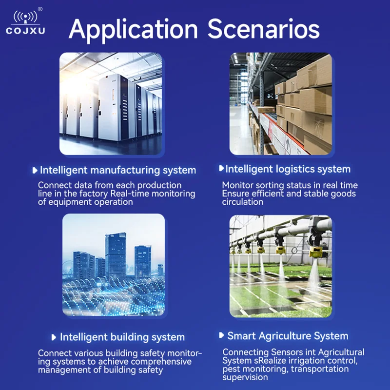 Сетевой модуль последовательного ввода-вывода RS485 Протокол Modbus RTU DI/DO CDEBYTE MA01 НОВАЯ серия Изоляция Направляющая промышленного класса