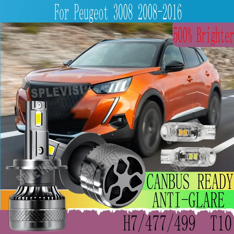 

With Turbo cooling Fan Compact Design Plug and Play LED HEADLIGHT For Peugeot 3008 2008 2009 2010 2011 2012 2013 2014 2015 2016