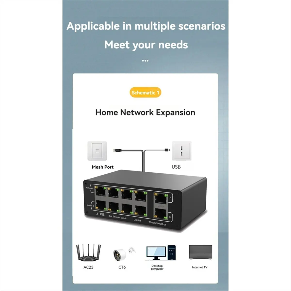 AU47-Network Gigabit 8-Port Network Sharer RJ45 Expansion Gigabit Network Port Network Splitter Simultaneous Internet Access