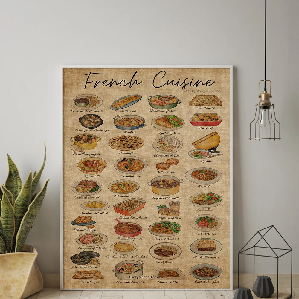 Nordic Poster Vintage French Cuisine Canvas Painting Croque Monsieur Cheese Mussels Print Picture Kitchen Home Decor