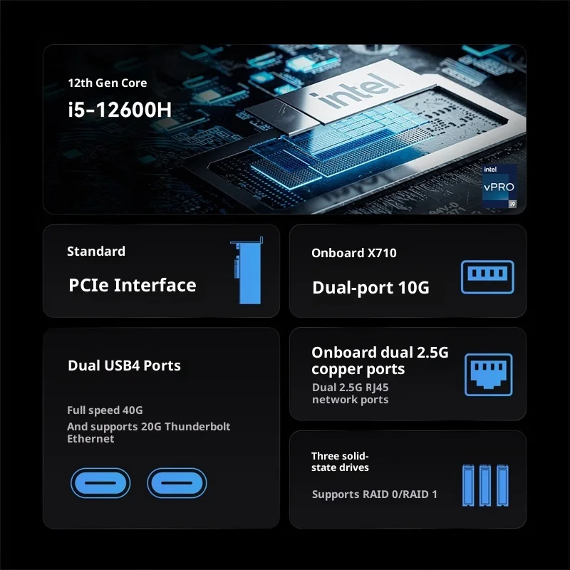 MS-01 มินิพีซี Intel i5-12600H เจนเนอเรชั่น 12 ประสิทธิภาพสูง เงียบสงบ คอมพิวเตอร์ตั้งโต๊ะขนาดเล็ก รองรับพอร์ต NAS แบบคู่ 10Gbe พอร์ต Gigabit Ethernet สี่พอร์ต