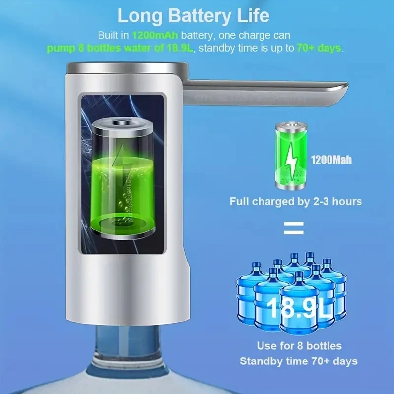 Bomba Eléctrica Para Botella De Agua, Dispensador Automático De Agua, Plegable, De Escritorio, H3, Recargable, 19 Litros