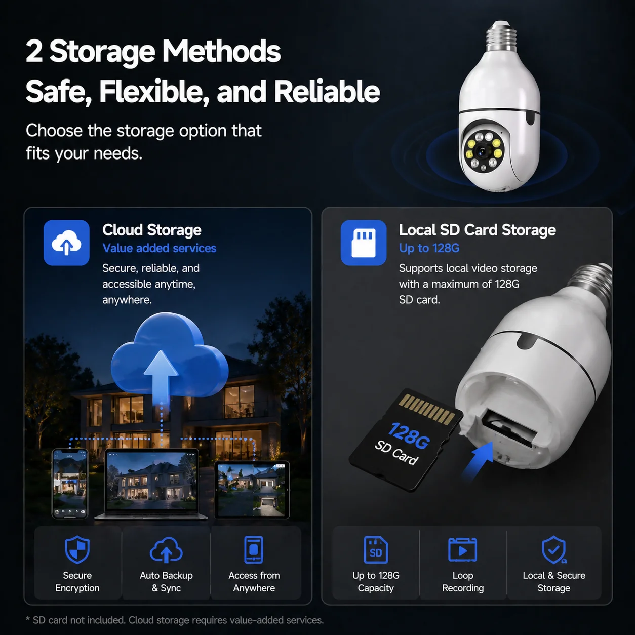 Ease Life App 5G/2.4G WiFi,4MP,IP54,E27 Light Bulb Security Camera Indoor Outdoor Wireless  Color Night Vision Motion Detection