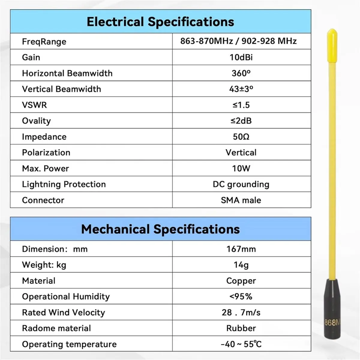 update. 2PCS Meshtastic LoRa Soft Whip Antenna 868MHz Gain Omni SMA Male Connector 10dBi Antenna W/IPEX SMA Female B