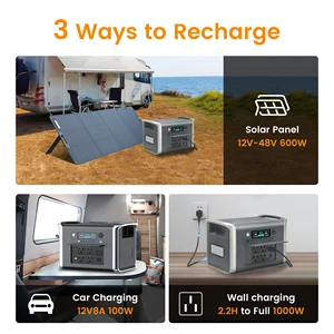 11 MAIN SALE SALES SOLAR - №4