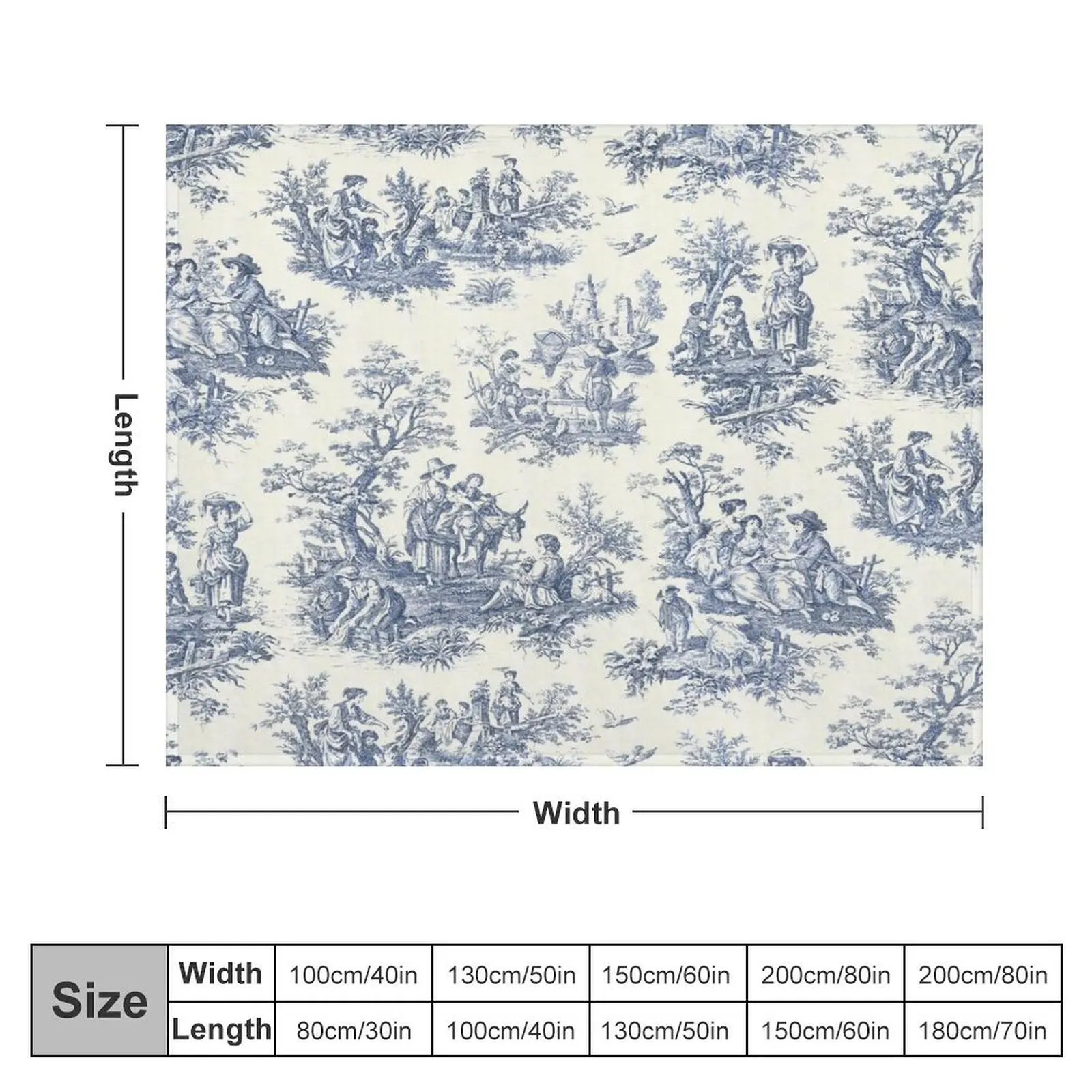 Powder Blue French Toile Picnic Designs Throw Blanket funny gift Thins Loose Blankets