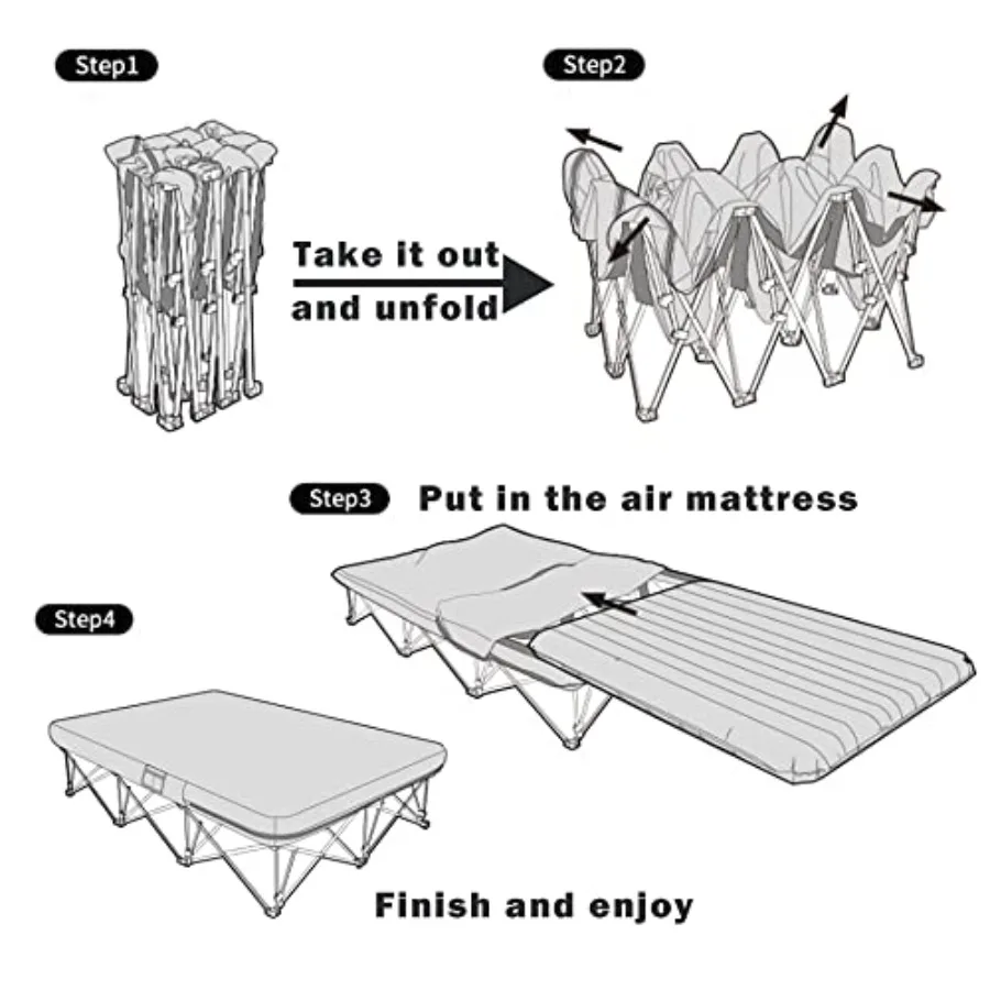 description