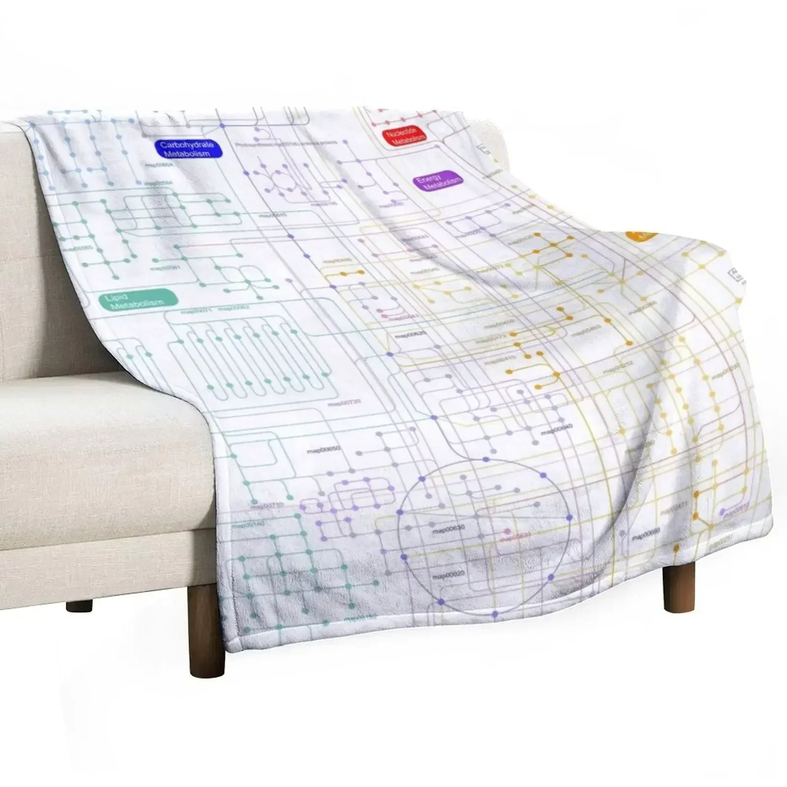 

Metabolic Pathways Throw Blanket bed plaid Weighted Blankets