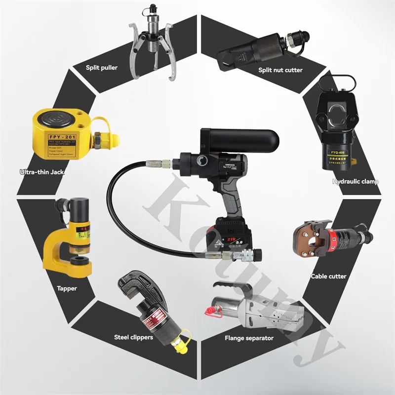 وحدة طاقة كهربائية بمضخة هيدروليكية محمولة ببطارية ليثيوم لأنظمة الزيت/الغاز ذات الضغط العالي #3