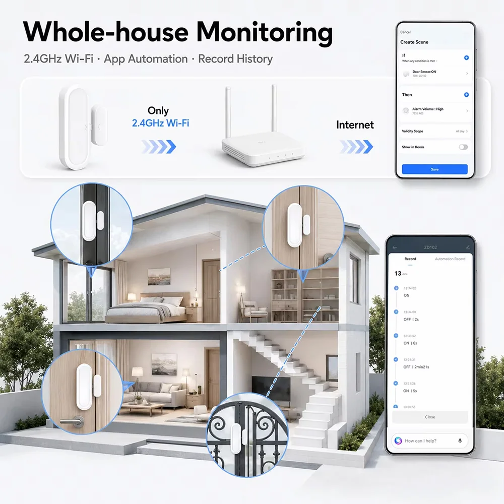 Tuya WiFi IP65 Door Window Sensor Smart Home Open Close Alarm Detector APP Remote Monitor Work With Smart Life Alexa Google Home