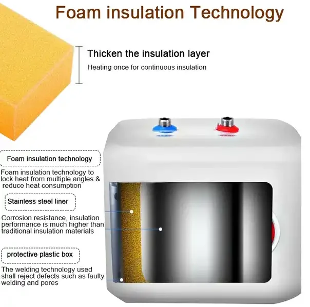 사각형 주방 전기 온수 온수 탱크 온수기, 저렴한 가격, 욕실 전기 샤워 주방, 10L, 15L, 30L