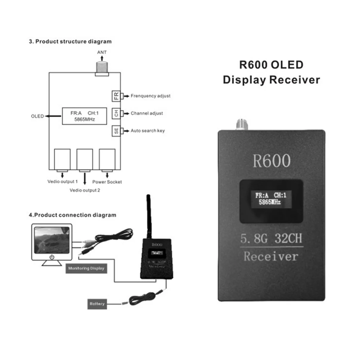 New LED Automatic Sweep Receiver R600 5.8g 32 Channel Receiver for FPV DIY Racing Drone Long Distance