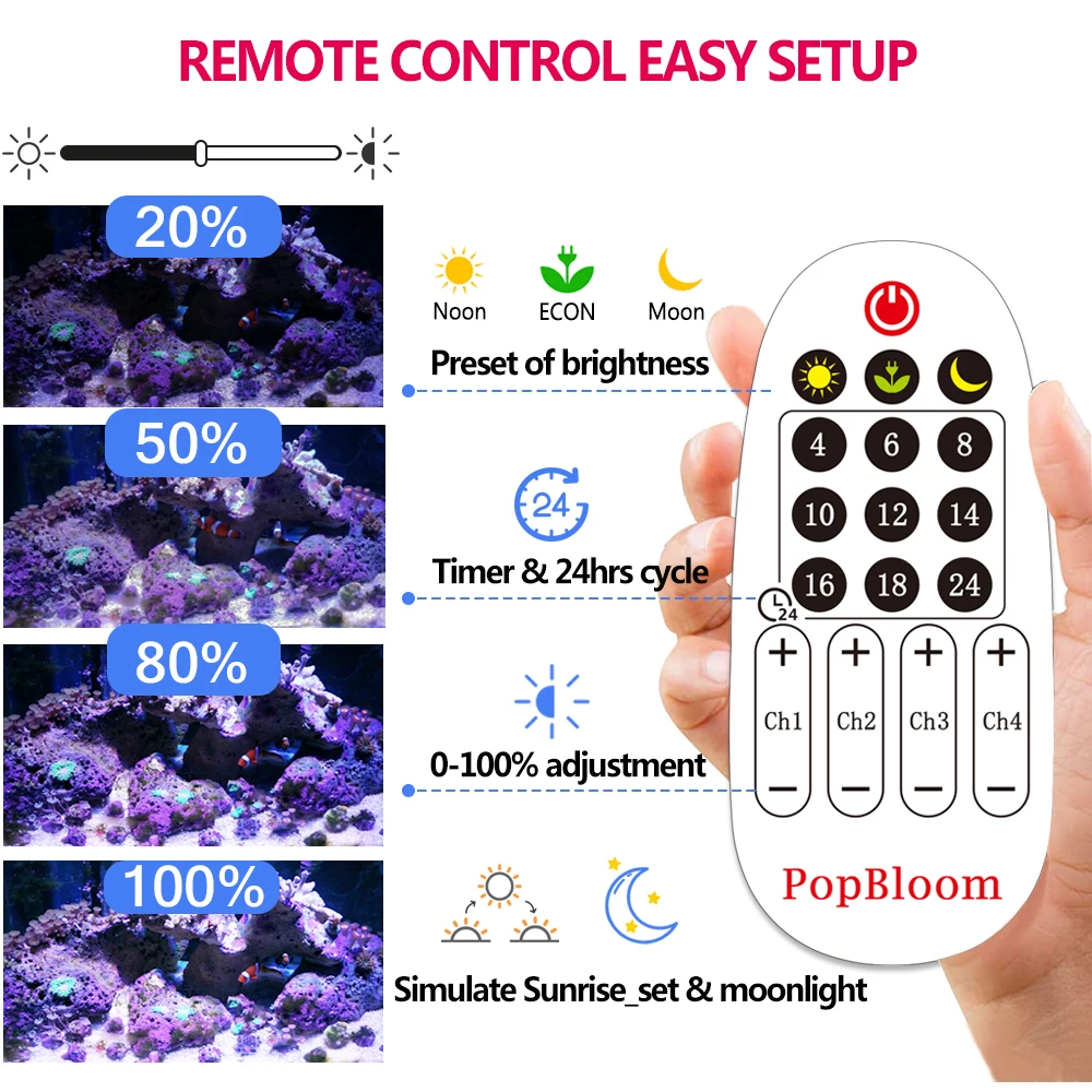 PopBloom S75 Marine LED Aquarium Lighting Dimmable Marine Aquarium Lamp for Seawater Reef Growth Fish Tank Light,Sunrise,Sunset