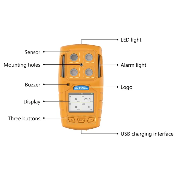 Portable Meter 4 gas analyzer 4in1 multi Detector,detect gases like oxygen (O2 Monitor),lower explosive levels (LEL Monitor)