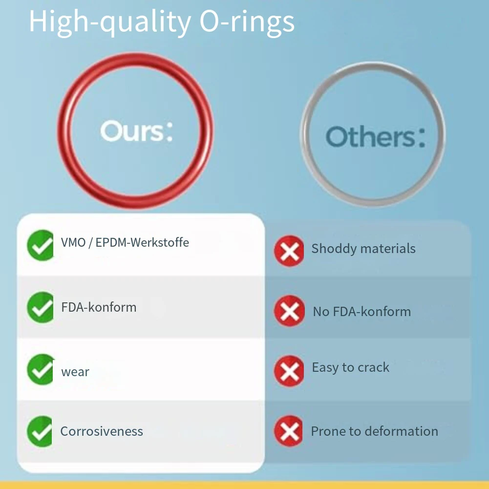 40 قطعة O-حلقة صيانة عدة ختم O-حلقة عدة دعم صمام البخار صمام ماكينة القهوة ل SAECO ل Spidem لنماذج GAGGIA