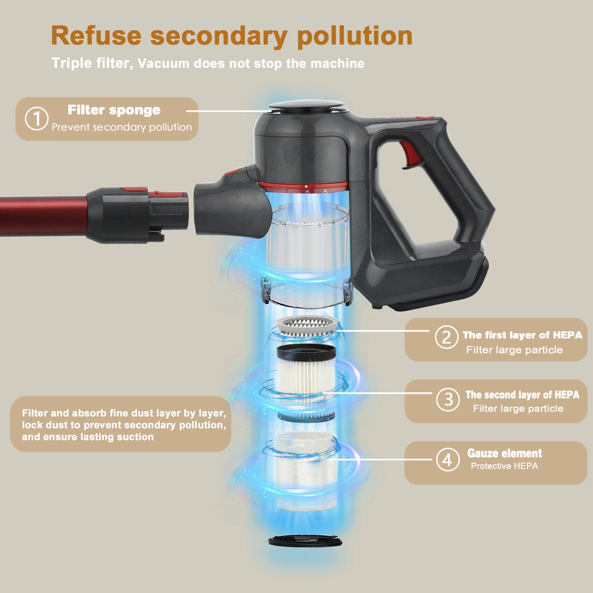New Household Suppliers Supply Vacuum Cleaners for Straight House Vacuum Cleaners with Brushless Motor 2