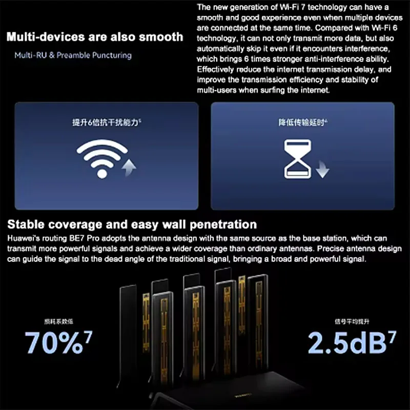 BE7 موزع إنترنت واي فاي ثنائي النطاق مكبر صوت أحادي واي فاي 7 6500Mbps مكرر لاسلكي مع منافذ شبكة مزدوجة 2.5GE لهواوي #4